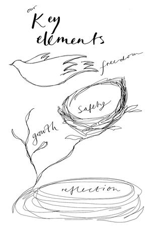 Key elements